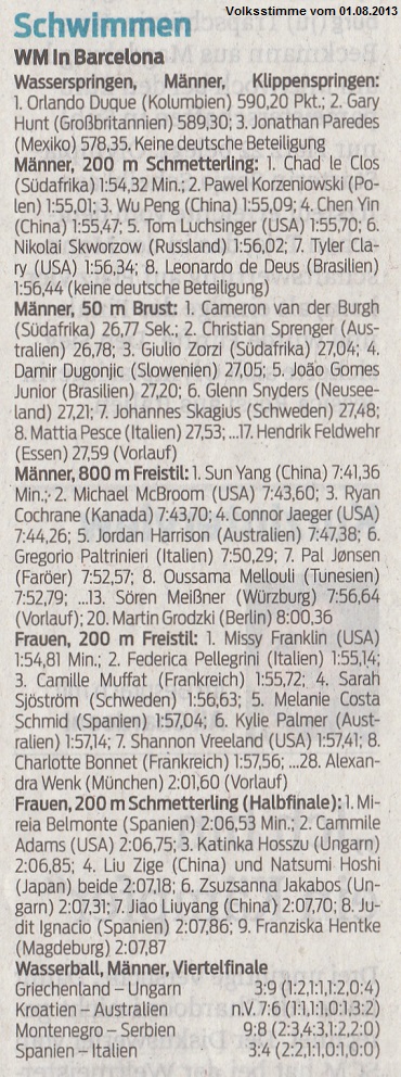 Wasserball Viertelfinale der M�nner WM Barcelona Volksstimme vom 01.08.2013