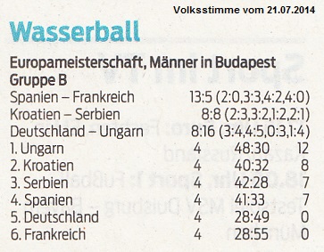 Wasserball - Europameisterschaft, M�nner in Budapest Gruppe B Volksstimme vom 21.07.2014