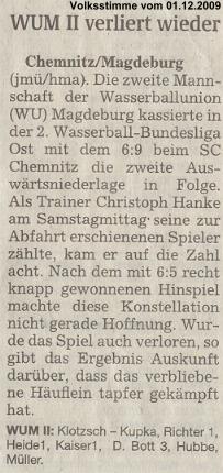 WUM II verliert wieder